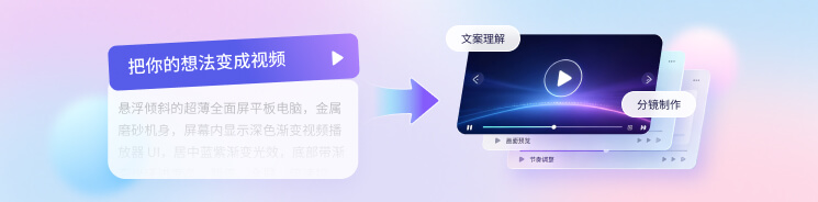 Contoh penggunaan Teks AI kepada Video