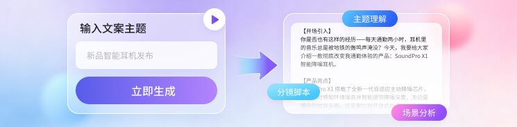 AI生成视频脚本使用示例